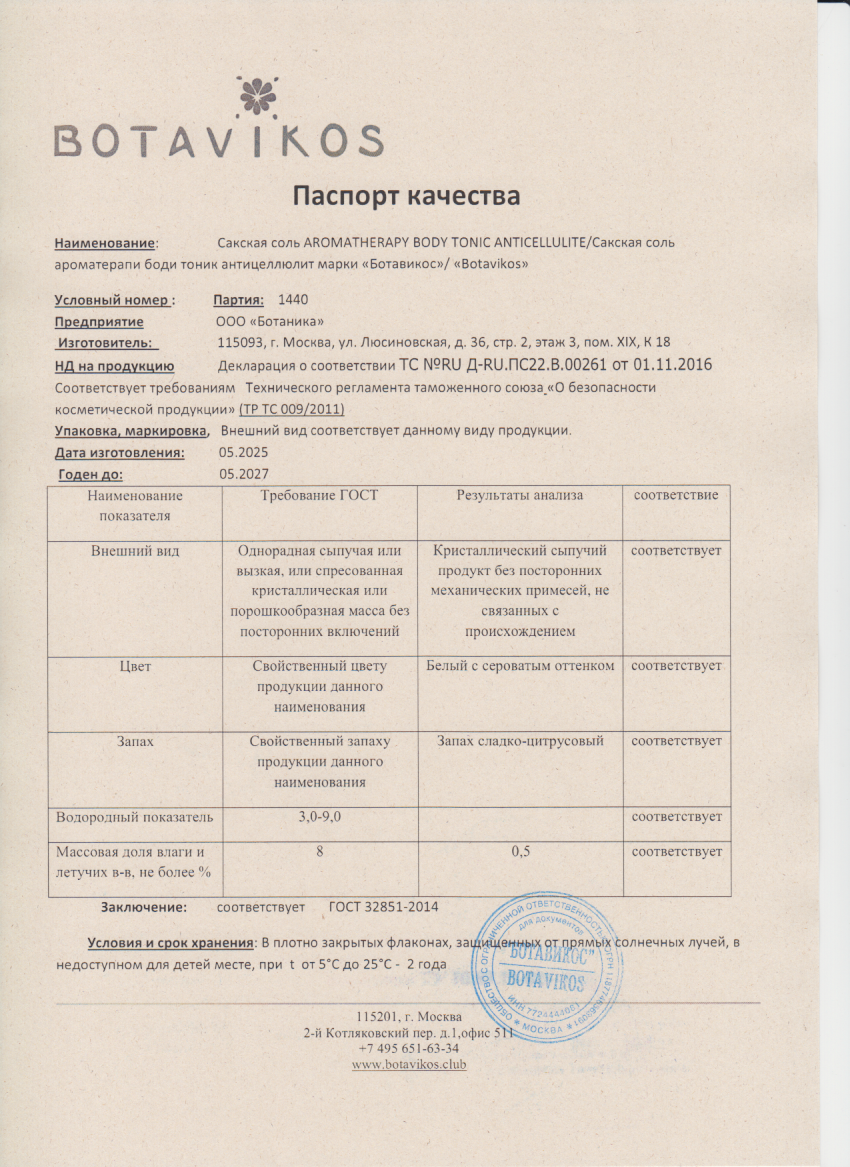 Паспорт №052025
